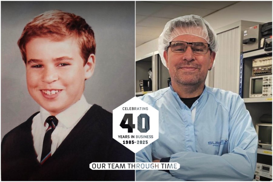 Simon Miles - Our Team Through Time