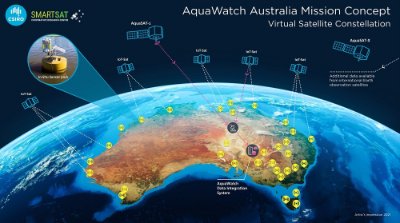 SSTL & Partners Awarded Investment from UK Space Agency