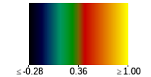 NDVI-scaling.png