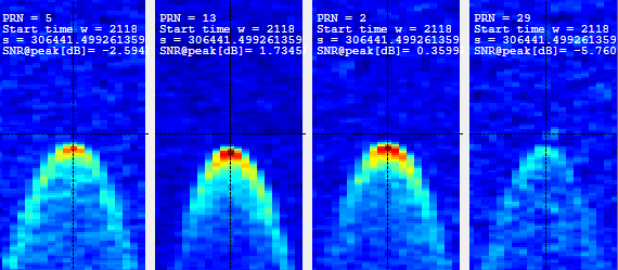 SSTL Demonstrates New GNSS-R Capabilities