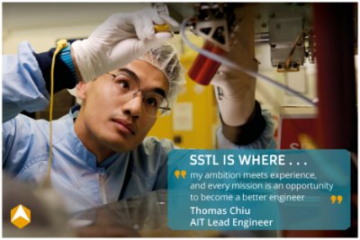 Thomas Chiu - SSTL is where...