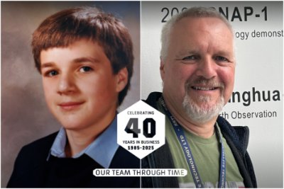 Richard Boatfield - Our Team Through Time