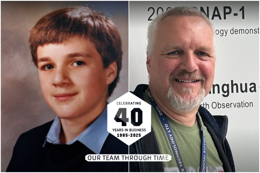 Richard Boatfield - Our Team Through Time