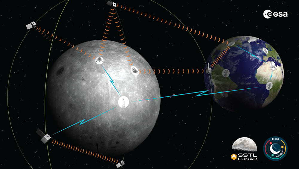SSTL Lunar to Lead Consortium for ESA Moonlight