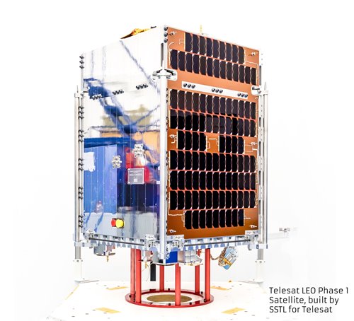 Telesat LEO Phase 1